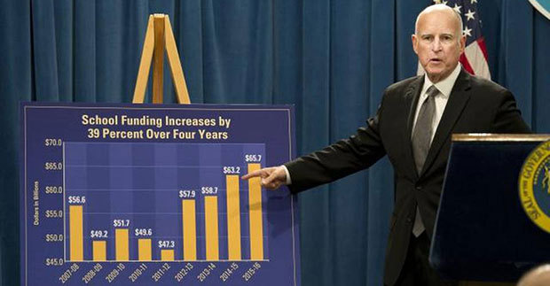 Gov. Jerry Brown unveils the 2015-2016 state budget at the Capitol on Friday. Hector Amezcua
