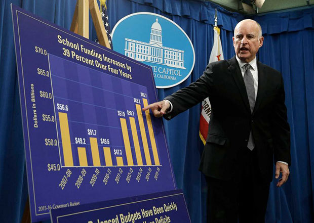 Gov. Jerry Brown references a chart showing the increase in school funding in the past four years as he unveiled his proposed 2015-16 state budget plan at a Capitol news conference in Sacramento, Calif., Friday, Jan. 9, 2015. Brown's record $113 billion state spending plan provides $120 million boost to the University of California system but didn't provide as much funding as the 10-campus system wanted because Brown said California's budget is precariously balanced. Photo: Rich Pedroncelli, AP